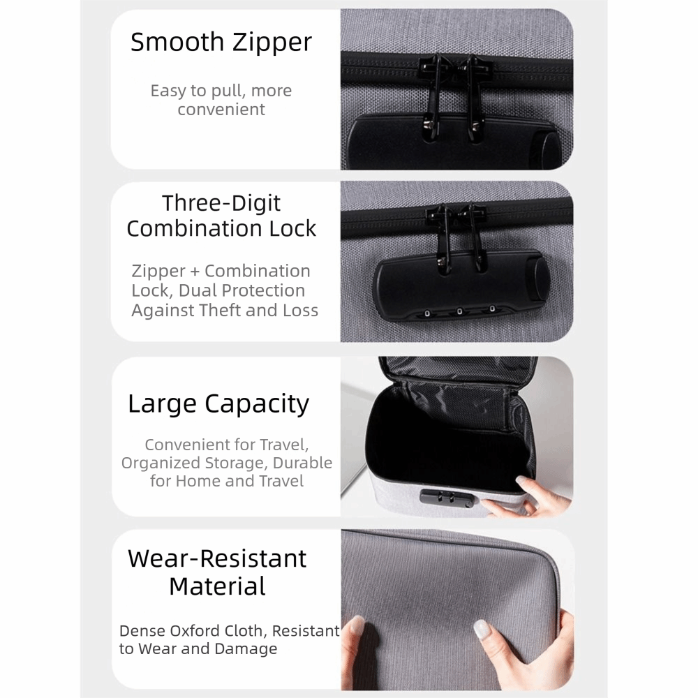 Oxford Fabric Password Lock Ba - Reusable Zip Bag recensie en prijs